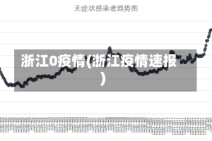 浙江0疫情(浙江疫情速报)
