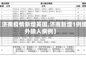 【济南疫情新增英国,济南新增1例境外输入病例】