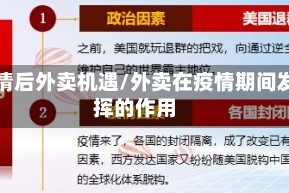 疫情后外卖机遇/外卖在疫情期间发挥的作用