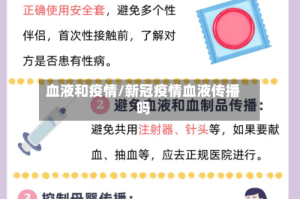 血液和疫情/新冠疫情血液传播吗