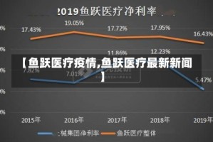 【鱼跃医疗疫情,鱼跃医疗最新新闻】