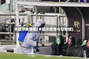 卡塔尔疫情图(卡塔尔疫情今日新增)
