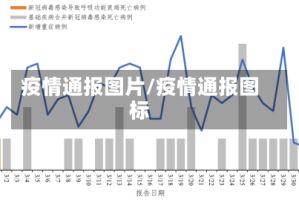 疫情通报图片/疫情通报图标