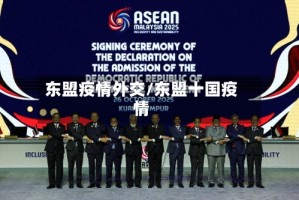 东盟疫情外交/东盟十国疫情