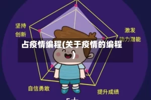 占疫情编程(关于疫情的编程)