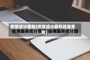 疫情统计最新(疫情统计最新政策查询)