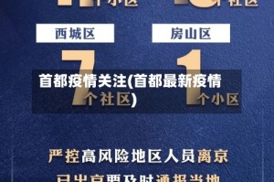 首都疫情关注(首都最新疫情)
