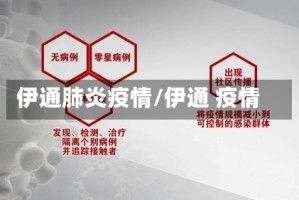 伊通肺炎疫情/伊通 疫情
