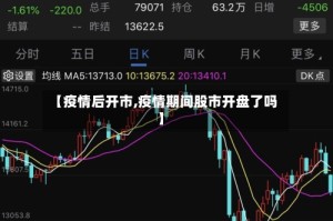 【疫情后开市,疫情期间股市开盘了吗】