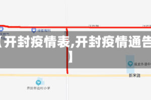 【开封疫情表,开封疫情通告】