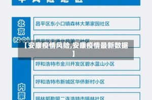 【安康疫情风险,安康疫情最新数据】