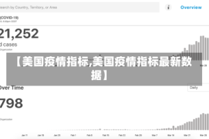 【美国疫情指标,美国疫情指标最新数据】