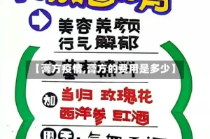 【膏方疫情,膏方的费用是多少】