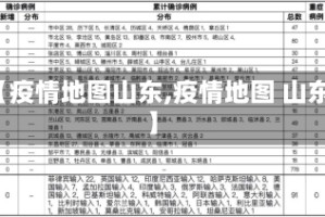 【疫情地图山东,疫情地图 山东】