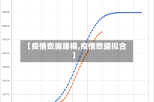 【疫情数据建模,疫情数据拟合】
