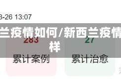 新西兰疫情如何/新西兰疫情怎样