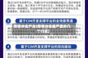 疫情冲击产业(疫情冲击最严重的几个行业)