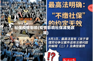社保疫情影响(疫情影响社保减免政策)