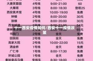 十一西安疫情如何/西安十一疫情政策