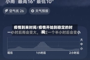 疫情到来时间/疫情开始到稳定的时间