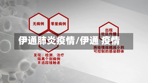 伊通肺炎疫情/伊通 疫情-第1张图片