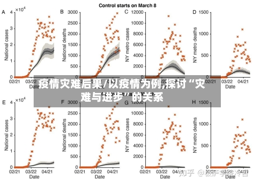 疫情灾难后果/以疫情为例,探讨“灾难与进步”的关系-第1张图片