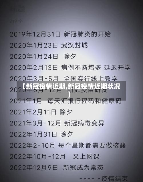 【新冠疫情近期,新冠疫情近期状况】-第1张图片