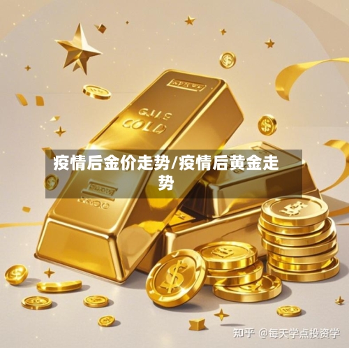 疫情后金价走势/疫情后黄金走势-第3张图片