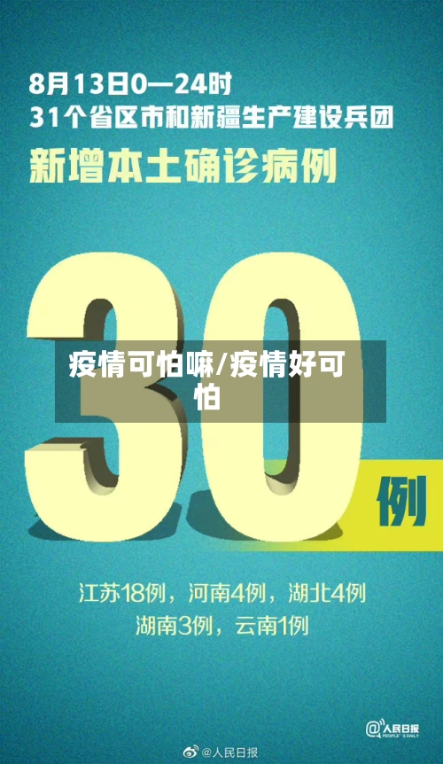 疫情可怕嘛/疫情好可怕-第1张图片