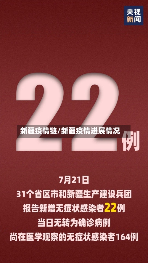 新疆疫情链/新疆疫情进展情况-第1张图片