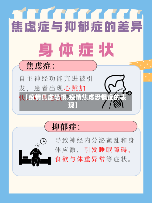 【疫情焦虑恐惧,疫情焦虑恐惧症的表现】-第3张图片