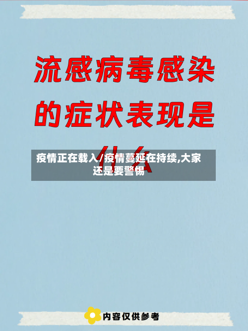 疫情正在载入/疫情蔓延在持续,大家还是要警惕-第1张图片