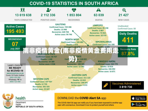 南非疫情黄金(南非疫情黄金费用走势)-第1张图片