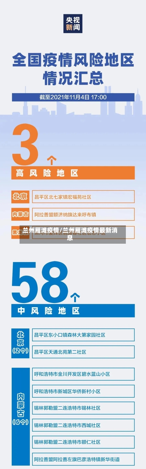 兰州雁滩疫情/兰州雁滩疫情最新消息-第2张图片