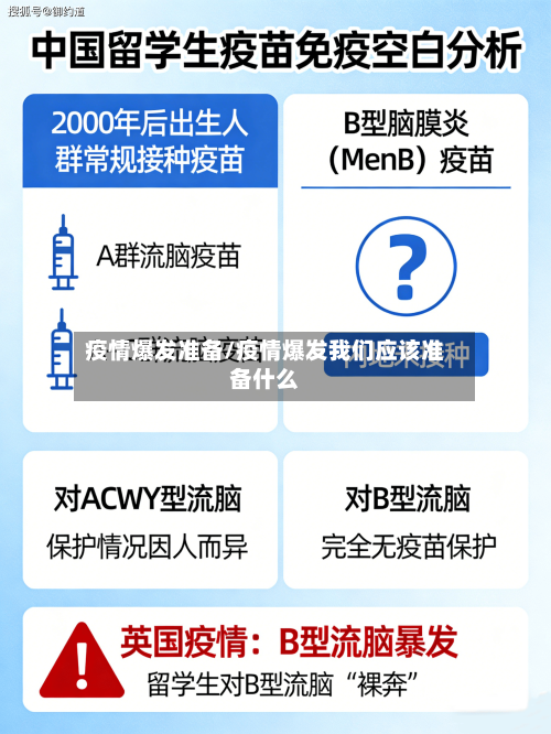 疫情爆发准备/疫情爆发我们应该准备什么-第1张图片