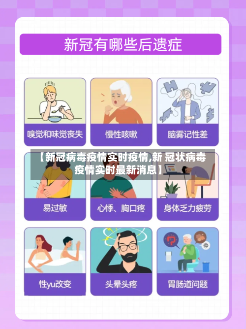 【新冠病毒疫情实时疫情,新 冠状病毒疫情实时最新消息】-第1张图片