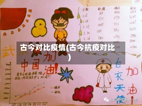 古今对比疫情(古今抗疫对比)-第1张图片