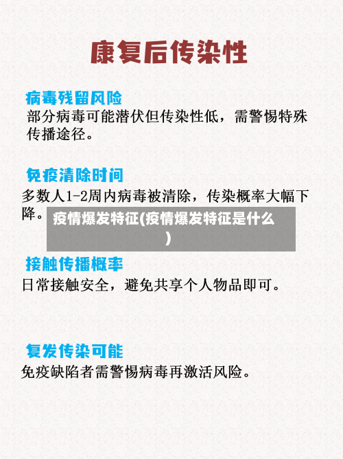 疫情爆发特征(疫情爆发特征是什么)-第1张图片