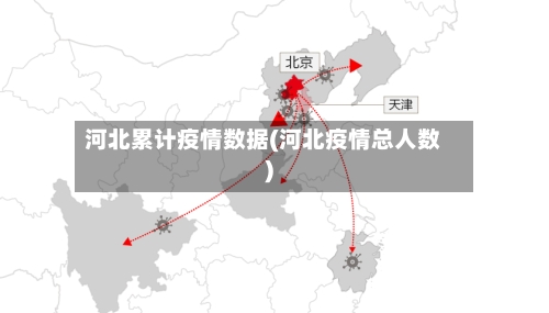河北累计疫情数据(河北疫情总人数)-第1张图片