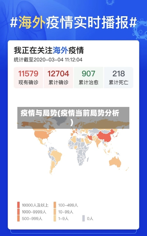 疫情与局势(疫情当前局势分析)-第1张图片