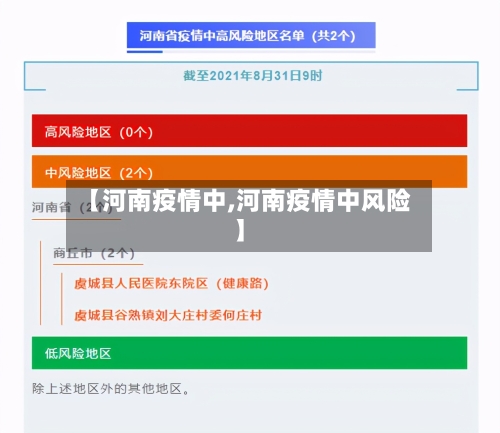 【河南疫情中,河南疫情中风险】-第3张图片