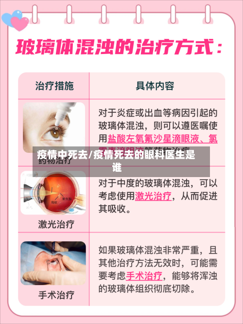 疫情中死去/疫情死去的眼科医生是谁-第2张图片