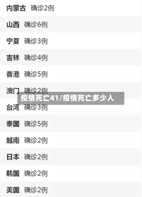 疫情死亡41/疫情死亡多少人-第1张图片