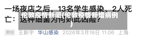 伦敦疫情新闻(伦敦疫情新增病例)-第1张图片