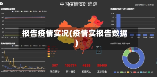报告疫情实况(疫情实报告数据)-第2张图片