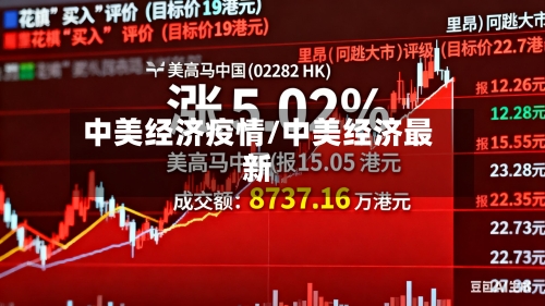 中美经济疫情/中美经济最新-第3张图片