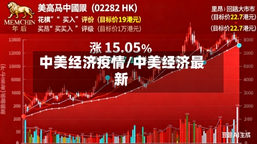 中美经济疫情/中美经济最新-第2张图片