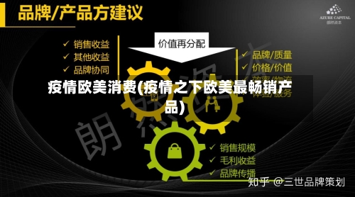 疫情欧美消费(疫情之下欧美最畅销产品)-第1张图片