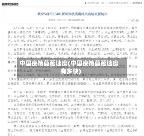 中国疫情蔓延速度(中国疫情蔓延速度有多快)-第2张图片