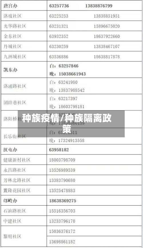 种族疫情/种族隔离政策-第1张图片